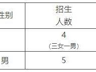 2025昆明第三中学西山学校体网生招生简章(人数+电话)