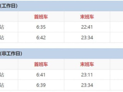 东莞地铁2号线天宝站(出口信息+运营时间)
