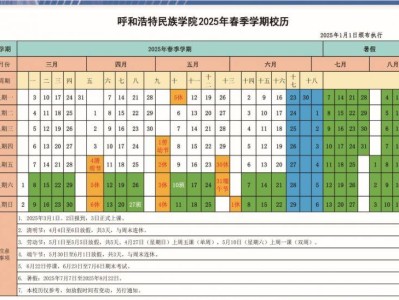 2025呼和浩特民族学院暑假放假时间（最新）