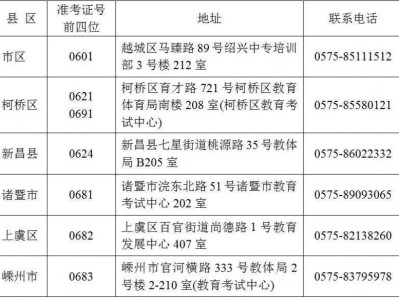 2025年10月绍兴市自学考试报名咨询电话