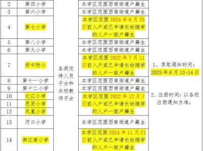 三水西南街道2025年秋季一年级新生注册时间+地点