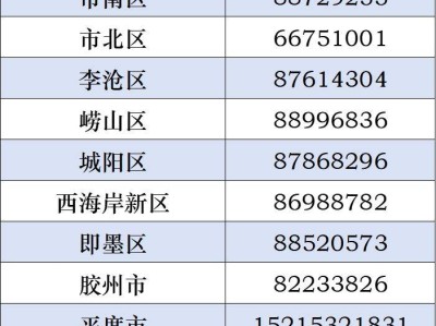2025青岛市小学招生政策