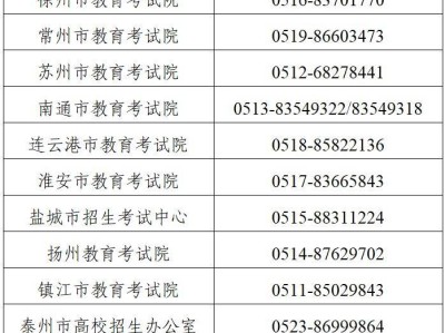 2025江苏高考招生考试机构电话是多少?