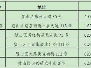 2025年璧山区中小学转学办法