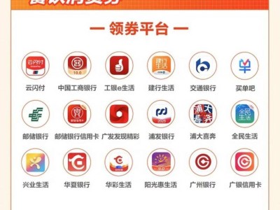 2025广州饮食消费券发放平台有哪些?附领取时间
