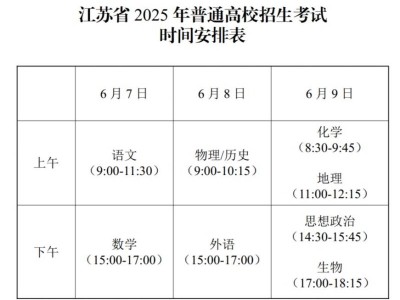 2025常州高考时间是什么时候?