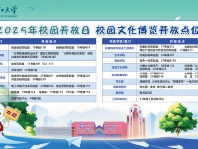 2025年天津理工大学校园开放日
