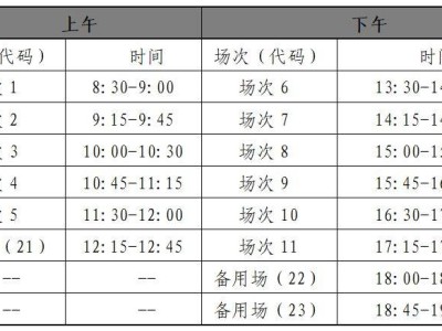 贵州省2025年下半年全国大学英语四、六级考试报名须知
