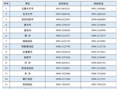 新疆2025上半年教资考试准考证打印时间+入口