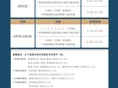 武汉地铁儿童节免费乘车对象+时间2025