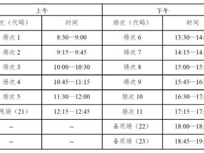 2025四六级报名入口(https://cet-bm.neea.edu.cn/)