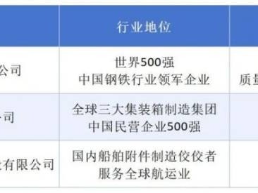 2025常州国际人才专场招聘会时间+地点+报名
