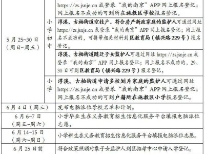 南京市高淳区2025年义务教育阶段学校招生入学工作实施方案