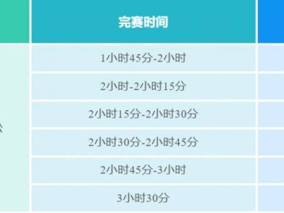 2025南京江宁大学城半程马拉松官方急救跑者招募公告