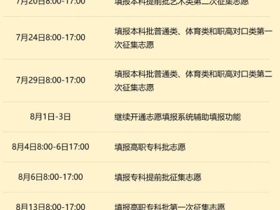 2025湖南岳阳高考征集志愿各批次填报时间