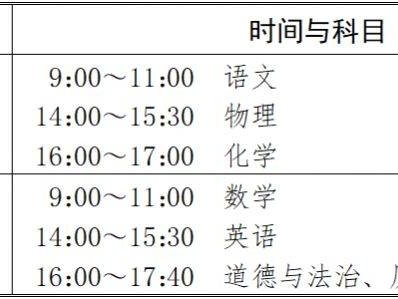 2025南京市中考招生政策