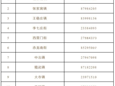 天津市西青区2025年幼儿园招生工作方案