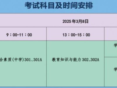 2025济宁海达行知学校教资考试考场分布图