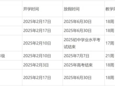 2025年梧州中小学暑假放假时间