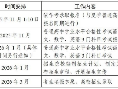 广东2026高职依学考录取工作安排