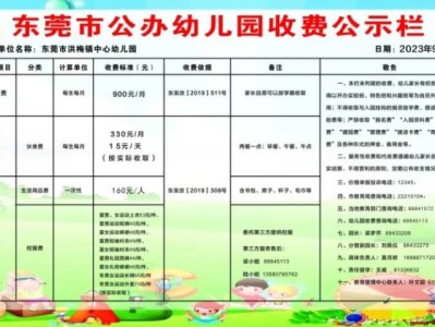 2025东莞洪梅镇中心幼儿园招生简章