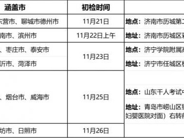 2026山东招飞初检时间安排