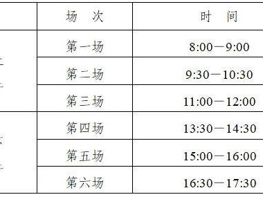 2026年扬州合格考时间安排