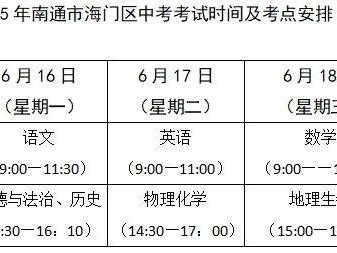 2025南通海门区中考考点有哪些？