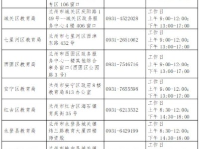 2025上半年兰州市教资认定机构地址+联系电话