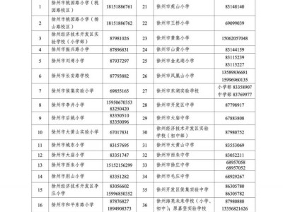 徐州经开区2025年幼升小小升初学校招生咨询电话