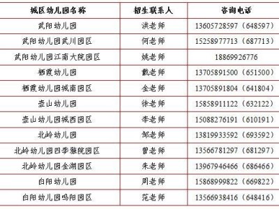 2025武义县公办幼儿园报名咨询电话