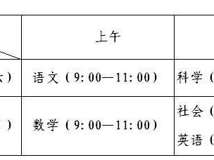 2025年绍兴越城区中考报名指南