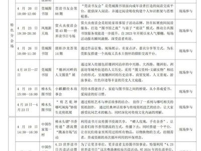 2025东莞世界读书日系列活动指南(时间+地点+安排)