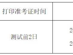 2025沈阳普通话考试报名+考试时间