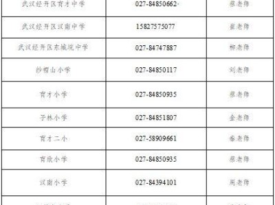 武汉经开区2025秋季转学政策