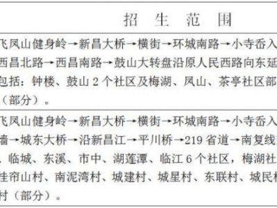 2025年绍兴新昌县原建城区公办初中招生划片范围