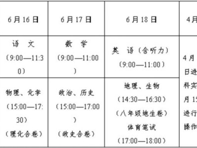 2025天水市中考考试时间+科目分值(八年级+九年级)
