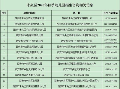 西安市未央区2025年幼儿园招生咨询电话一览表