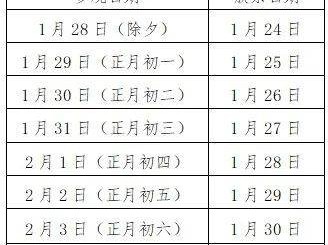 2025陕西考古博物馆春节预约参观攻略(时间+入口)