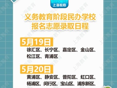2025上海民办中小学摇号时间+录取结果查询方式