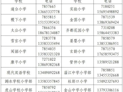 2025淄博临淄区义务教育段学校新生报名指南