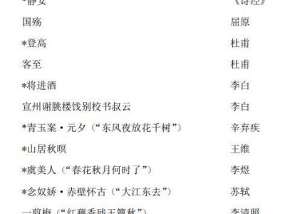 2026重庆春招中职类语文考试大纲