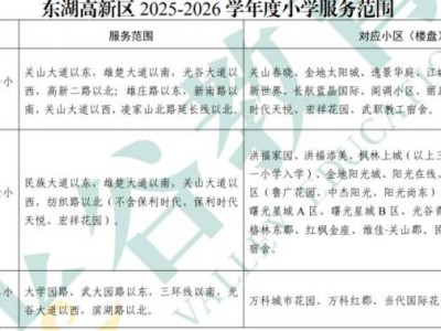 武汉光谷学区划片范围2025（小学+初中）