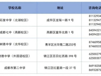2025成都大摇号报名时间+官网入口