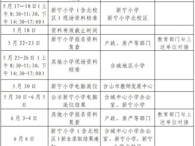 台山市台城地区2025年公办小学一年级招生工作方案