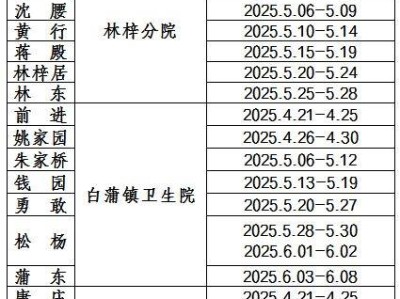 如皋白蒲镇65岁以上老年人免费健康体检时间安排