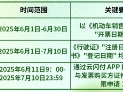 成华区2025年第二轮汽车消费补贴申请指南（时间+对象+标准+流程）
