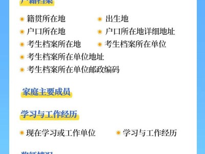 2026考研考生报名需要准备哪些信息?