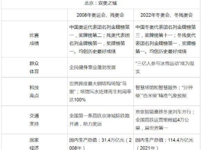 甘肃省高考语文作文题目历年汇总（持续更新）