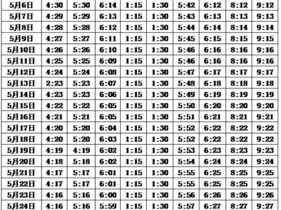 2025西宁5月五时拜功时间表
